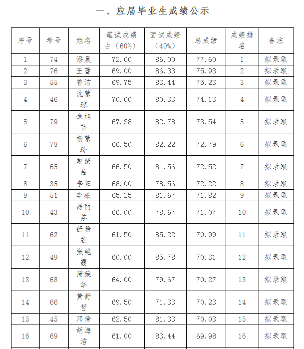 微信截图_20191017114004.png