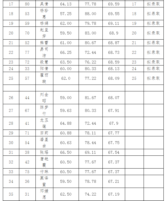 微信截图_20191017114024.png