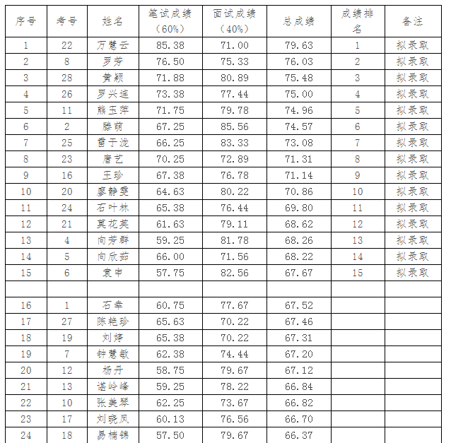 微信截图_20191017114145.png
