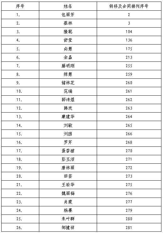 微信图片_20200407104955.png