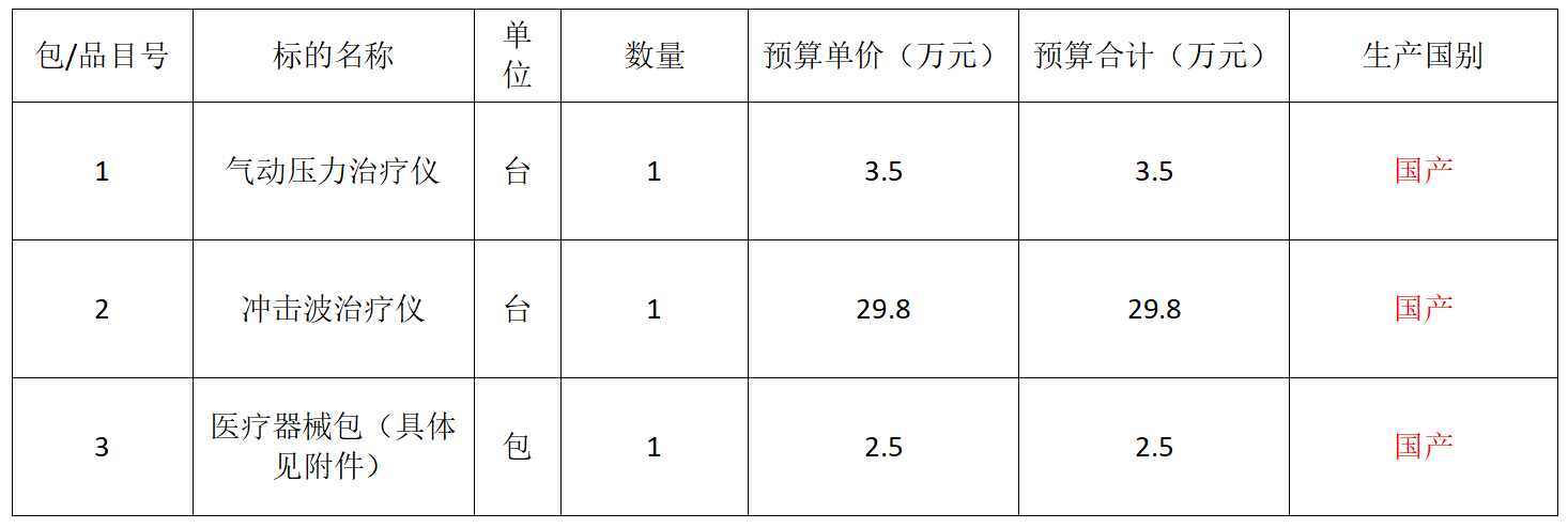 QQ截图20210318091521.png