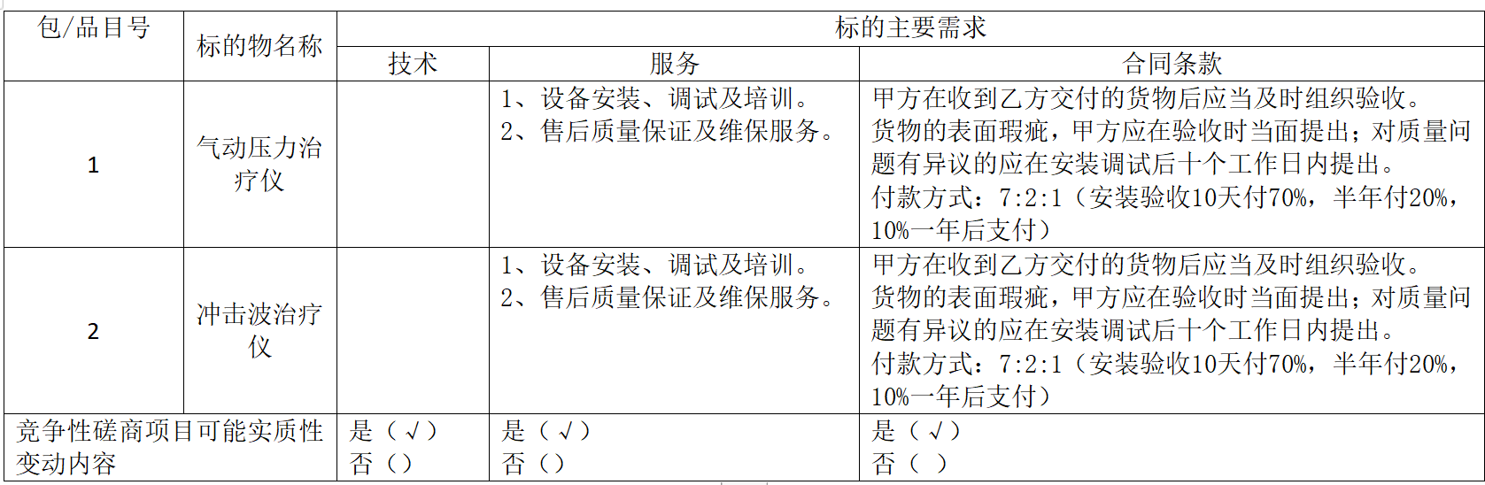 QQ截图20210318091540.png