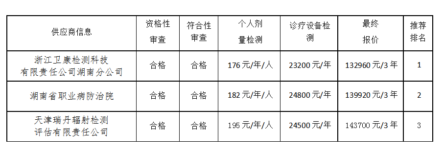 1767079378742680.png image.png